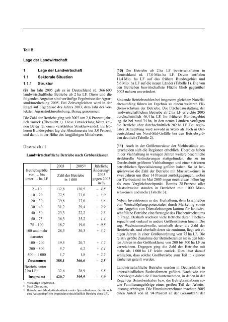 Wann nimmt man teil a landwirtschaftliche tabelle betriebsfläche