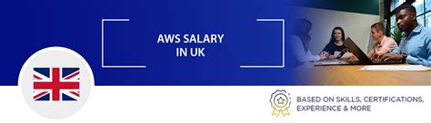 Aws Careers Path Top Job Roles Skills And Salary Trends In