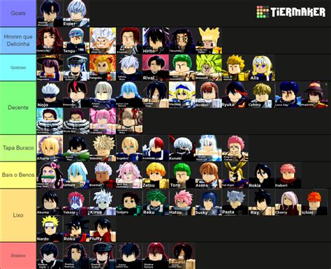 Anime Dimensions Tier List Community Rankings Tiermaker