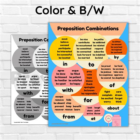 Preposition Poster Common Prepositional Phrases For English Leaners