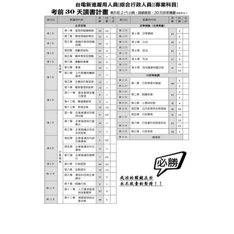 104年台電新進雇用人員 綜合行政人員 專業科目 套書附讀書計畫表－金石堂