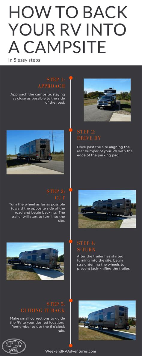 How To Backup A Travel Trailer Tips Tricks And Tools