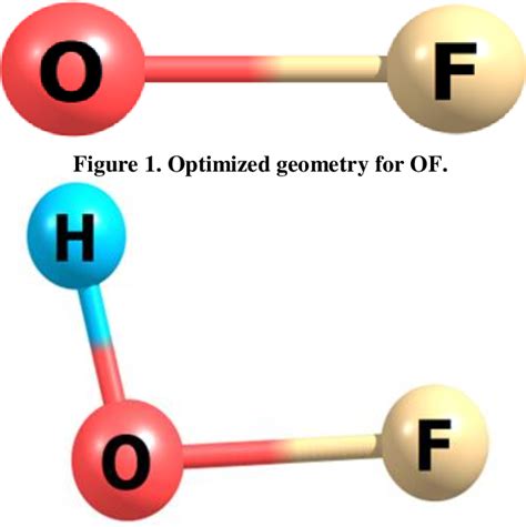 Figure 1 From Quantum Chemical Calculations On Oxygen Monofluoride Of