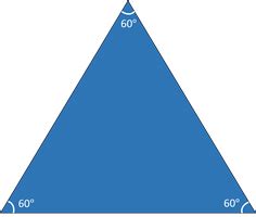 olcreate shape space  measures triangle olcreate