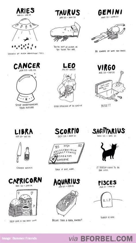 25 Funny Zodiac Signs Thinking Meme Zodiac Signs Zodiac Signs