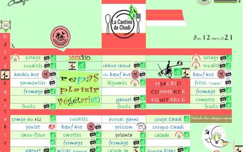 Menus du 8 au 12 mars 2021 Lycée Bio et Commerce Equitable Saintes