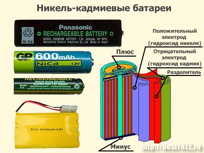 Особенности никель кадмиевых аккумуляторов