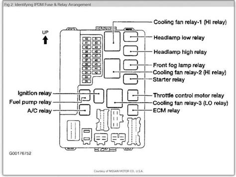 Nissan Sentra Starter Relay Super Size Account Photo Gallery