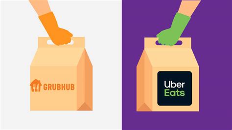 Grubhub Vs Uber Eats On Behance