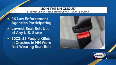 New Hampshire Seat Belt Law Cabinets Matttroy