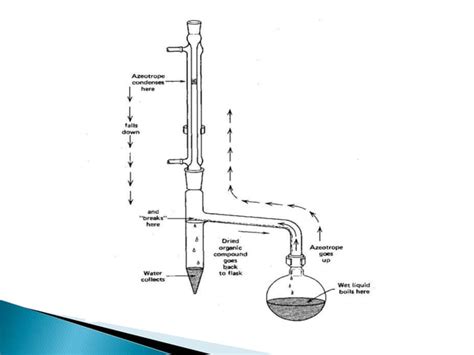 Azeotropic And Steam Distillation Pptx
