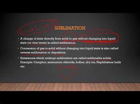 Sublimation Change In State Of Matter Cbse Class Sublimable