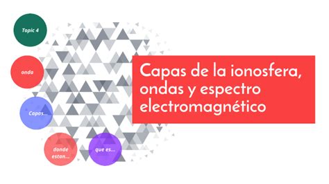 Capas De La Ionosfera By Fausto Martinez Hernandez On Prezi