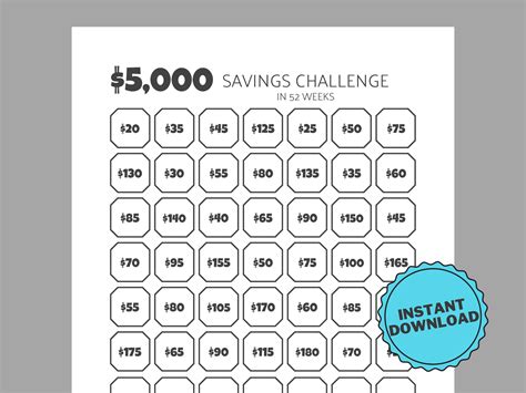 5 000 Money Saving Challenge 5000 Savings Tracker Emergency Fund Printable Money Saving