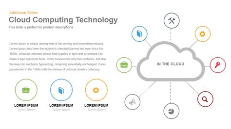 Cloud Computing Technology Ppt Powerpoint Template And Keynote Slides