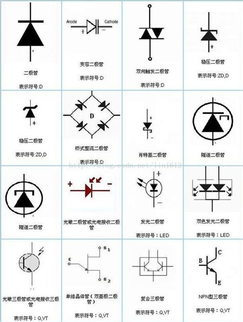 常用二极管符号大全 Csdn博客