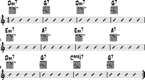 Jazz Guitar Chord Progressions