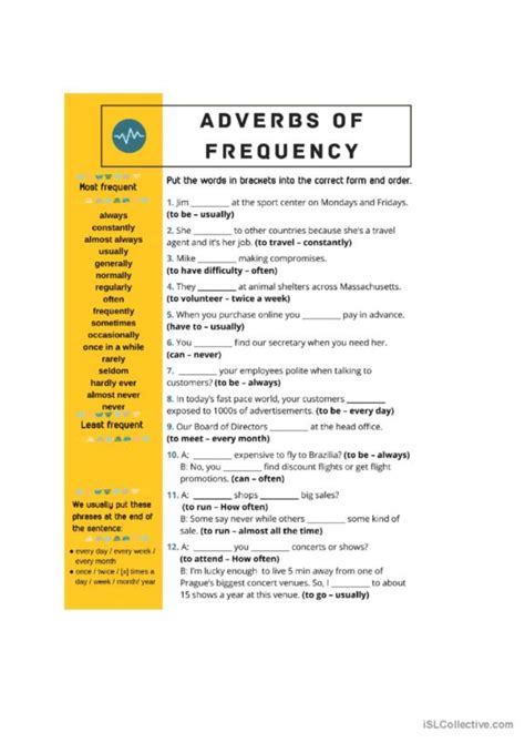 250 Adverbs Of Frequency English Esl Worksheets Pdf And Doc