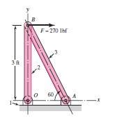 Solved Link Shown Schematically In The Figure Acts As A Brace