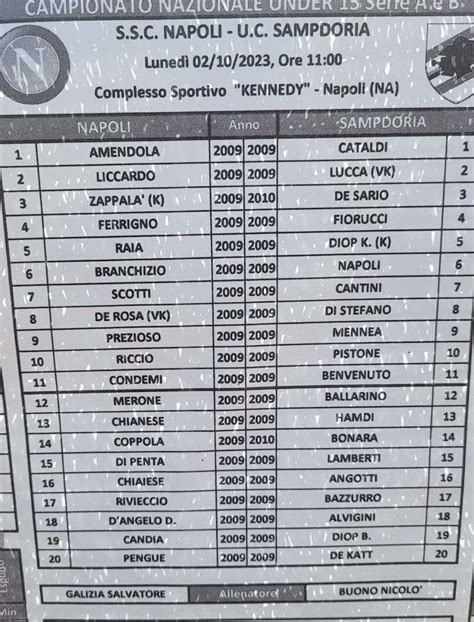 UNDER 15 La Distinta Di Napoli Sampdoria