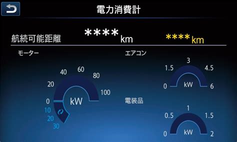 日産：リーフ [ Leaf ] 充電・航続距離