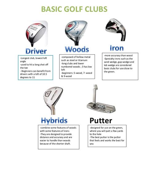 Parts Of A Golf Club Diagram