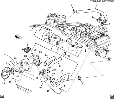 Avalanche 1500 4wd Fuel Tank Filler Pipes And Hoses Chevrolet Epc