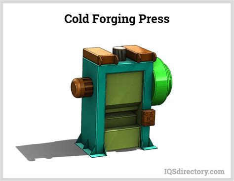 Cold Forging What Is It Benefits Process Hot Vs Cold Off