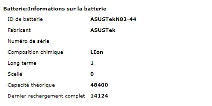 Tester La Batterie De Son Ordinateur Portable Sur Windows