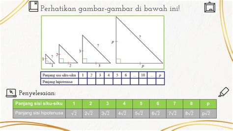 Teorema Pythagoras Menentukan Perbandingan Sisi Segitiga Bersudut