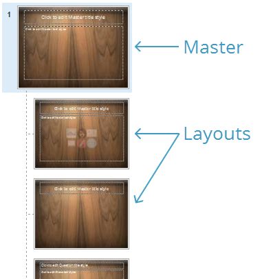 Working with Templates, Slide Masters, Themes, and Layouts in Storyline ...