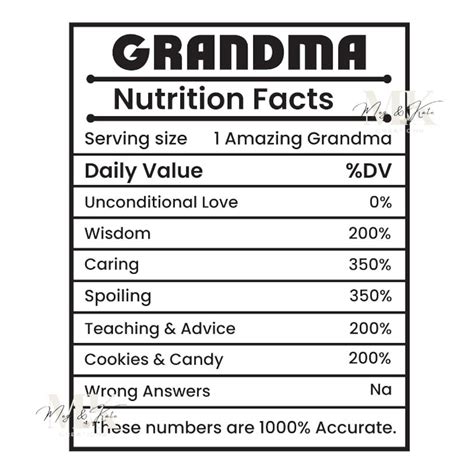 Grandma Nutrition Facts Dtf Transfer Etsy