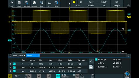 An Lisis De Se Ales Moduladas En Anchura De Impulso Rohde Schwarz