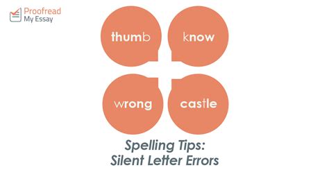 Spelling Tips Silent Letter Errors Proofread My Essay