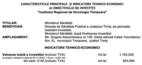 Institutul Regional Oncologic De La Timisoara La Un Pas De Licitatia