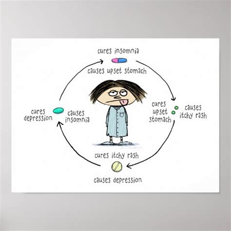 Cures and Causes | Medication Side Effects Cartoon Poster | Zazzle.com