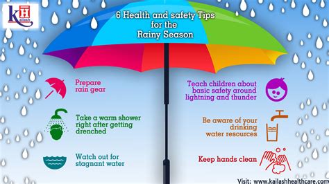 Health And Safety Tips For The Rainy Season