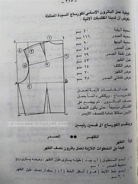 دروس لعمل الباترون الاساسي