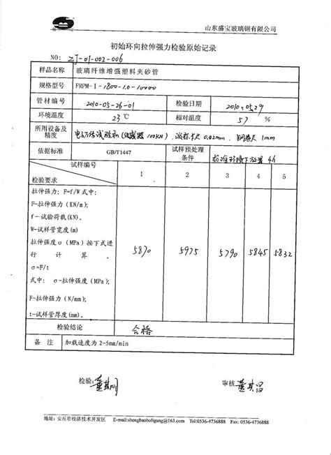 玻璃钢检验报告（八篇） 范文118