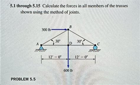 SOLVED 5 1 Through 5 15 Calculate The Forces In All Members Of The