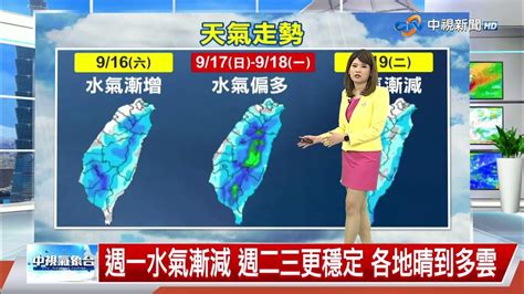 【又嘉氣象報報】白天高溫穩定 午後對流影響防局部大雷雨│中視午間氣象 20230916 Youtube