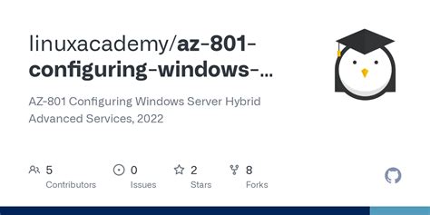 Az 801 Configuring Windows Server Hybrid Advanced Services Webserver