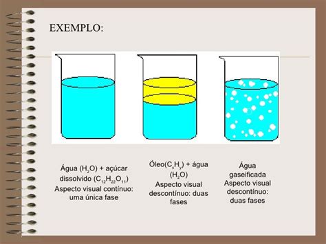 Exemplo De Substancia Pura E Mistura Novo Exemplo