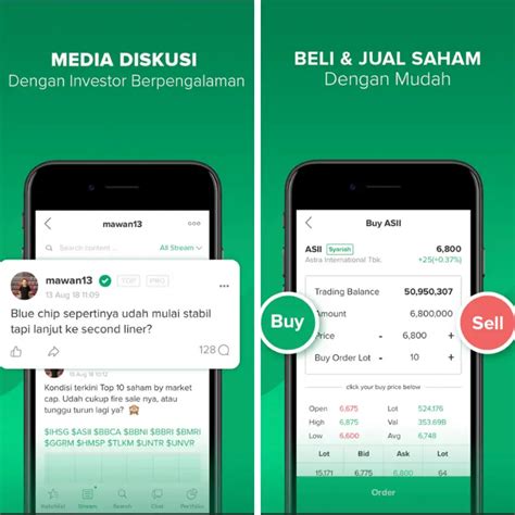 Aplikasi Trading Saham Online Terbaik Terpercaya Pemula