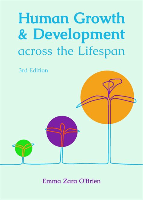 Human Growth And Development Across The Lifespan Boru Press Ltd