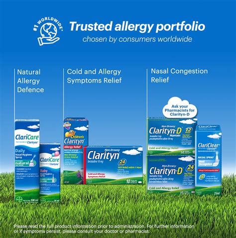 Bundle Of 3 Clariclear Fast Acting 12 Hours Nasal Decongestant Spray 15ml By Medic Drugstore