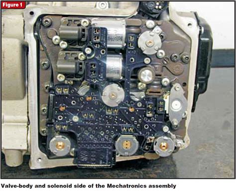 The Direct Shift Gearbox Part Transmission Digest