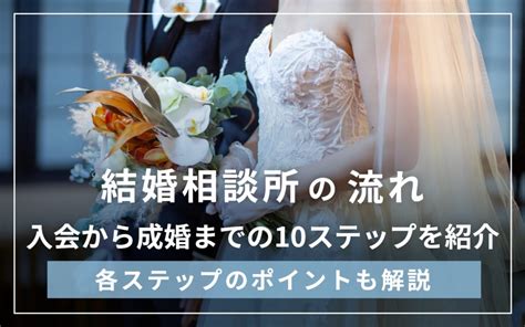 【2024年最新版】結婚相談所の男女比率を年齢別、連盟別に紹介＆マッチングアプリと比較！ 【公式】オンライン結婚相談所 ウェルスマ