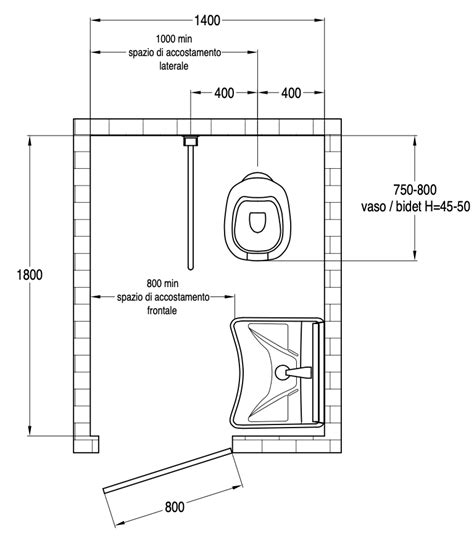 Progettare Il Bagno Per Disabili E Anziani Idral