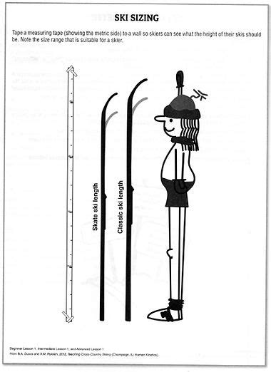 Ski And Pole Sizing Chart Spokane Nordic Ski